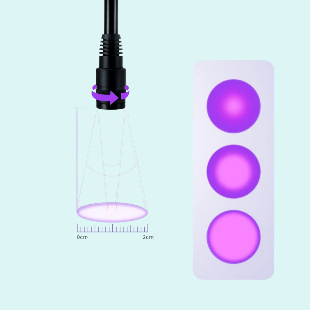 Lampa Led cosmetica, Lampa Ring Light cu luminozitate reglabilă și focalizare pentru adeziv pentru gene, Lampa profesionala gene