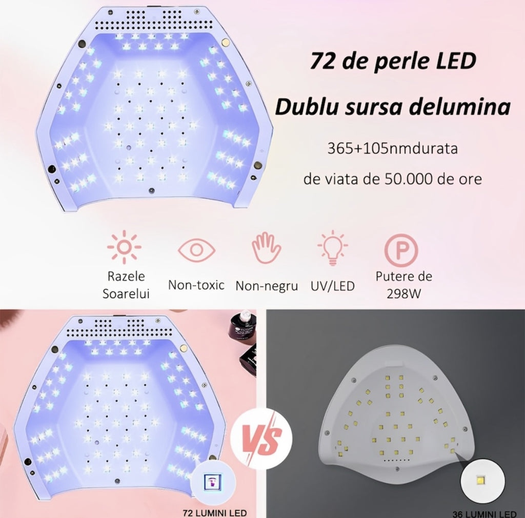 Lampa Unghii UV LED , Alb 72 LED-uri UV, 298W