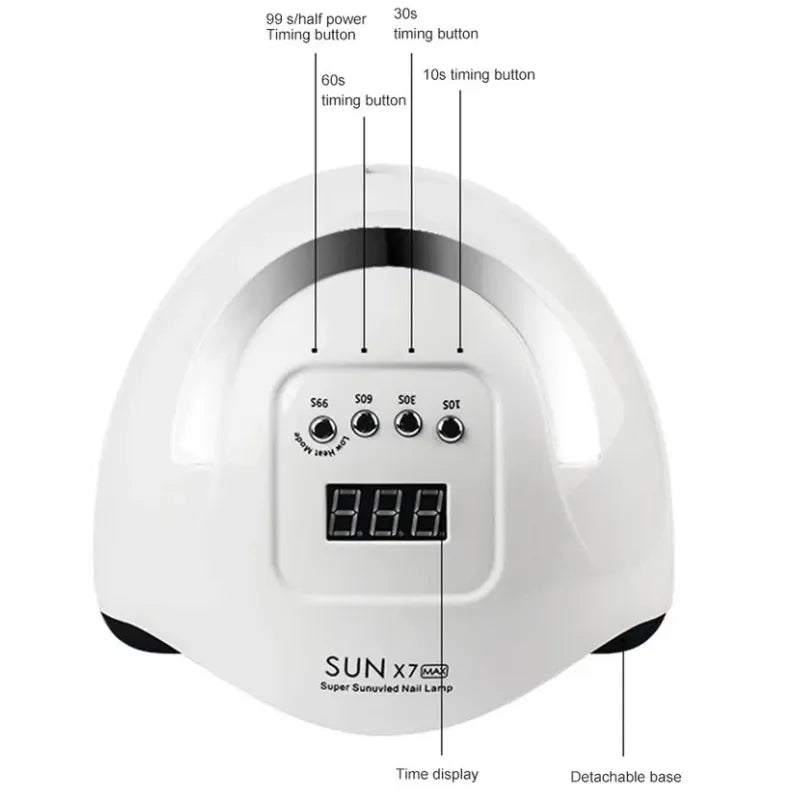 Lampa Unghii UV LED Sun X7 Max, 220W