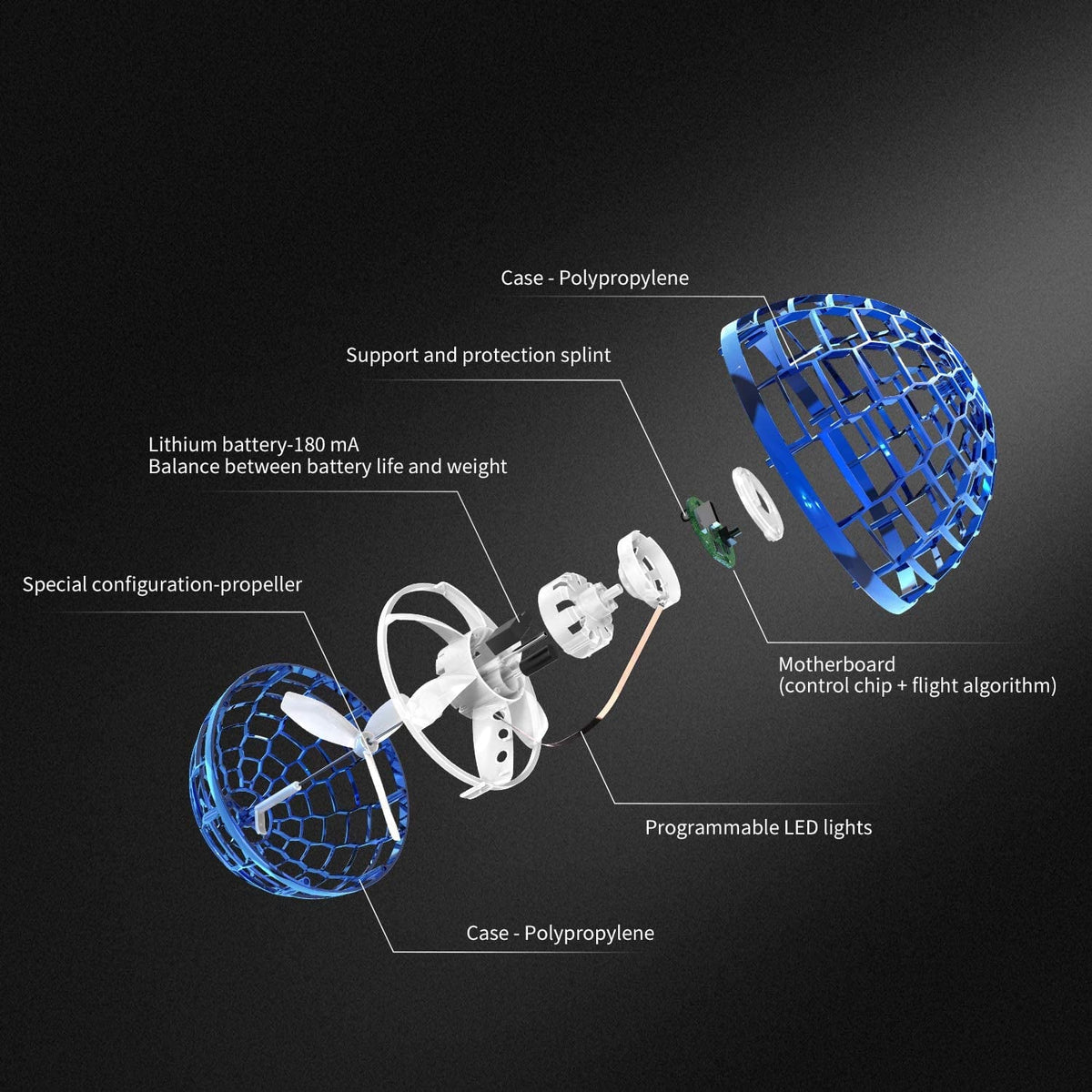 Minge zburatoare cu LED, mini drona, Flynova Pro, USB, telecomanda, Albastru
